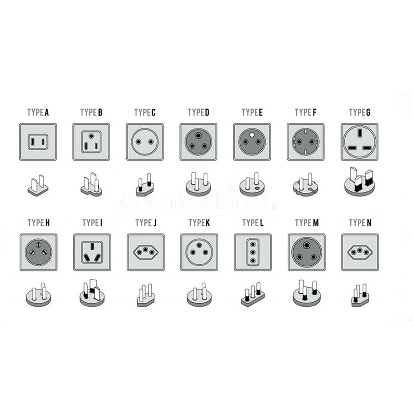 Raspador de coco eléctrico doméstico Lakpura (230 V)
