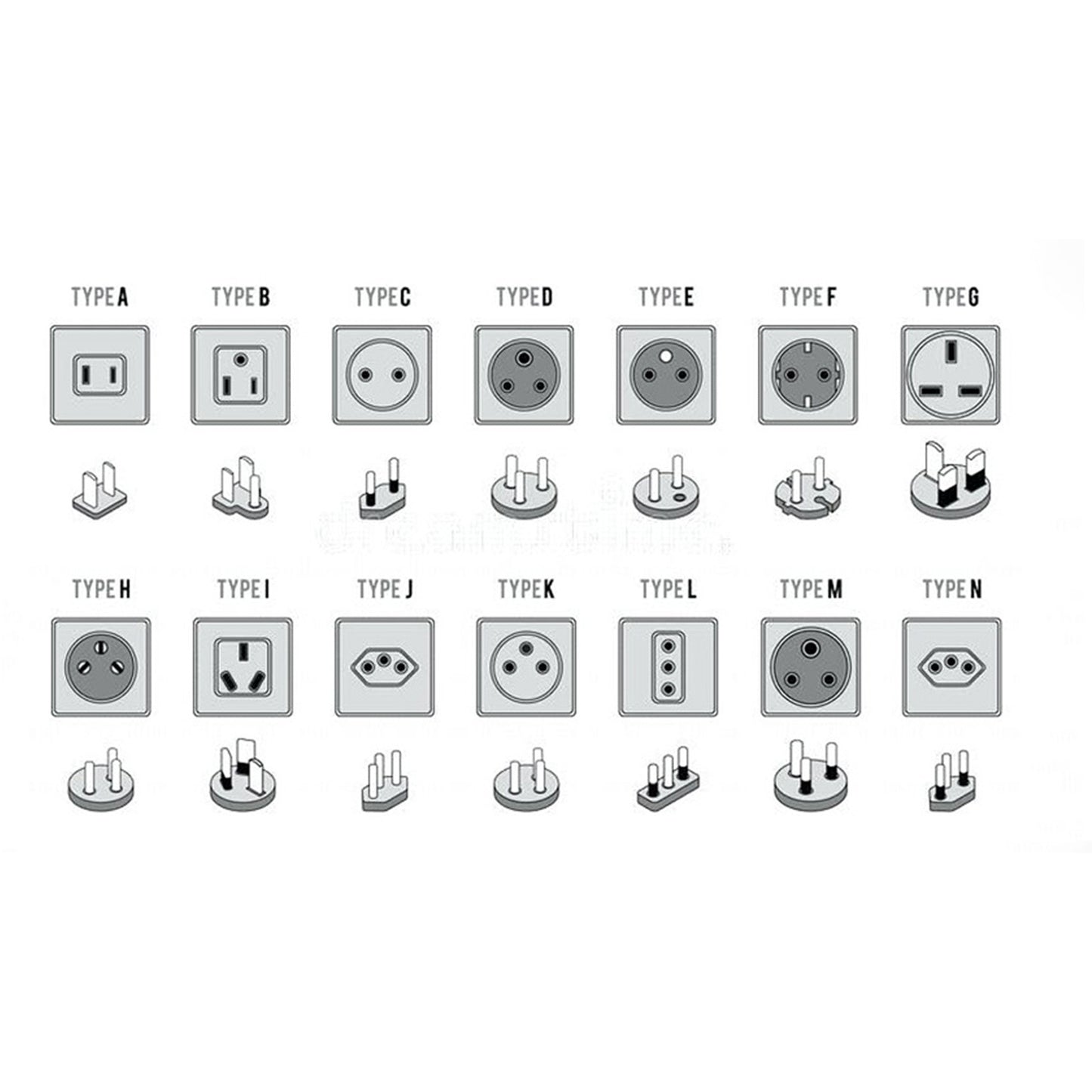Raspador de coco eléctrico doméstico Lakpura (230 V)
